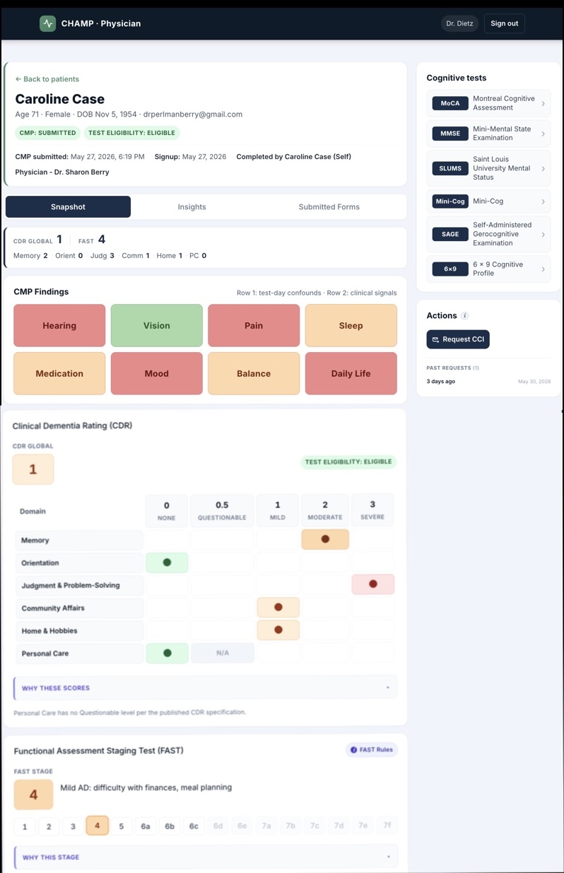 The CHAMP physician dashboard: a patient’s CDR, FAST stage, and a color-coded findings grid, assembled before the visit