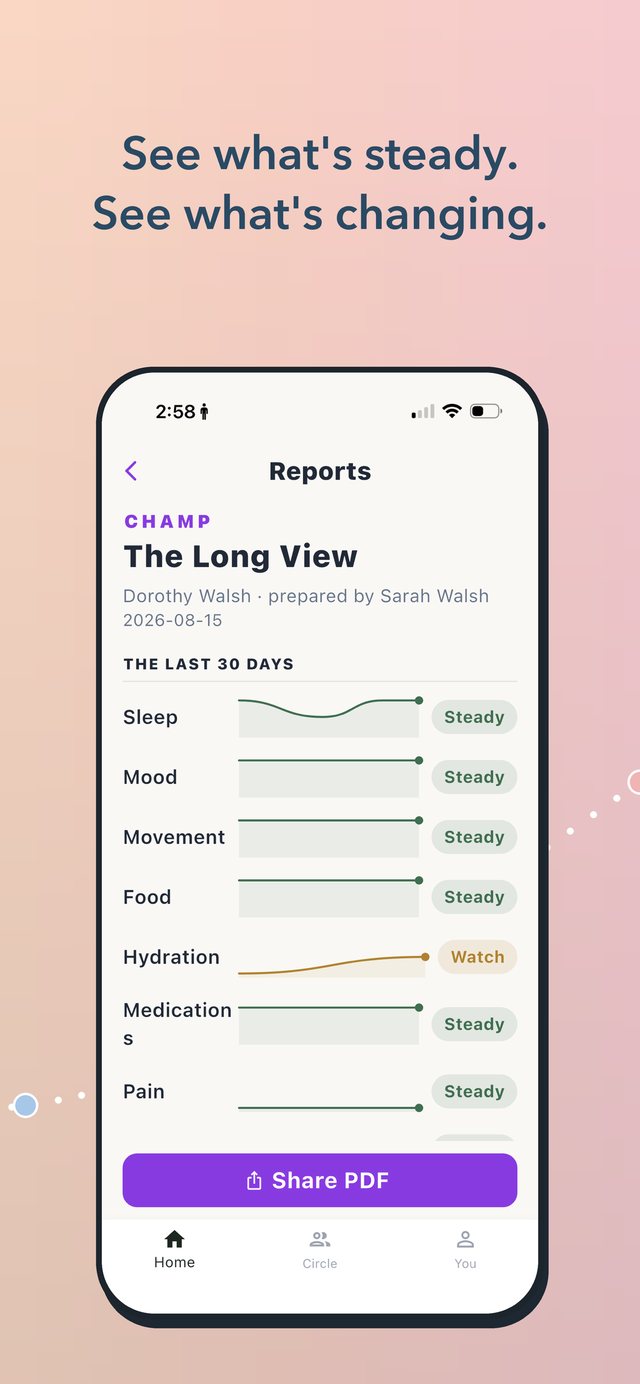 CHAMP Healthy Brain app screenshot 4 of 8